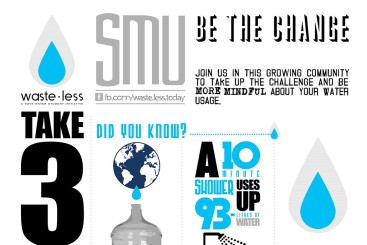Print // Posters // Waste Less // Save Water Campaign 2013 // Attitudes Data